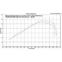 DELKEVIC KAWASAKI VULCAN S 650 15-23 CERAMIC 410MM SLASH CUT FULL EXHAUST SYSTEM Product thumb image 3