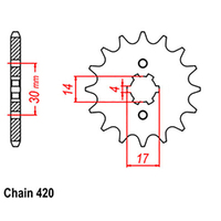 RK Front Sprocket - Steel  16T 420P Grom