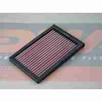 DNA AIR Filters Ninja 250 & 300 08-17 Z300 15-17