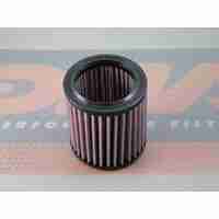 DNA AIR Filters ZRX 1100 97-00 & ZRX 1200 01-05